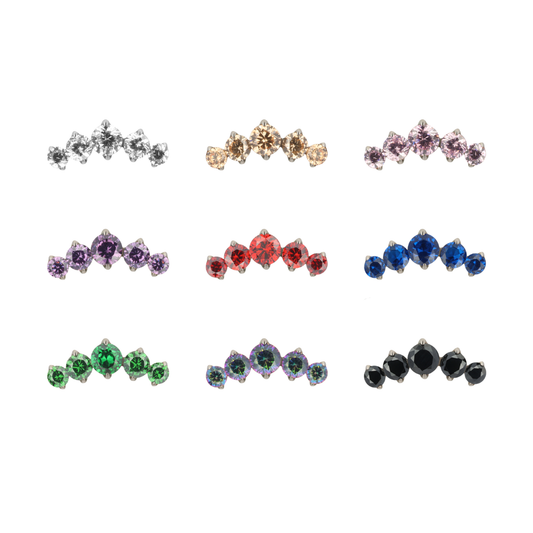 Cluster